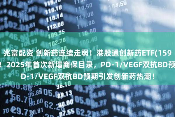 兆富配资 创新药连续走弱！港股通创新药ETF(159570)再度冲高回落！2025年首次新增商保目录，PD-1/VEGF双抗BD预期引发创新药热潮！